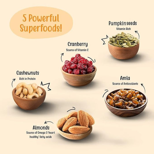 NutriMix: Premium Health Blend - Almonds, Cashews, Cranberry, Pumpkin Seeds, and Candied Amla