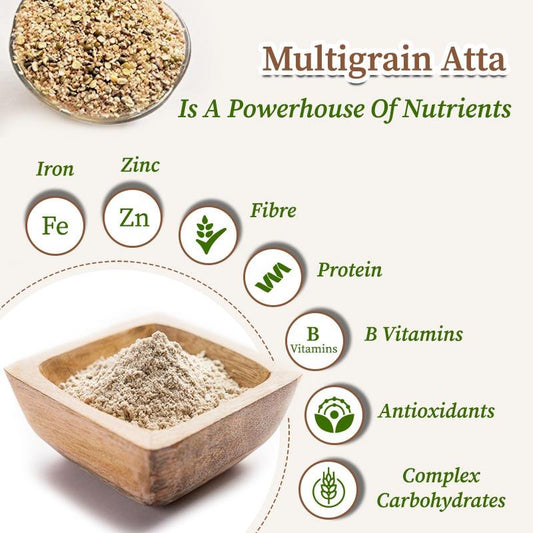 multigrain  Atta (flour)